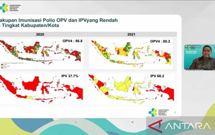 Data Kementerian Kesehatan mengenail cakupan vaksinasi polio di Jakarta, Sabtu (19/11/2022). (ANTARA/Devi Nindy)