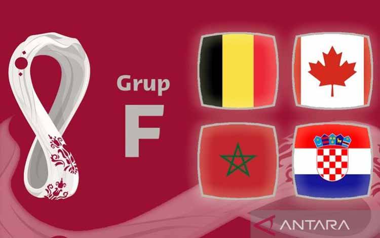Ilustrasi Grup F Piala Dunia 2022 Qatar. Belgia masuk dalam Grup F bersama Kanada, Maroko dan Kroasia. (ANTARA/Gilang Galiartha)