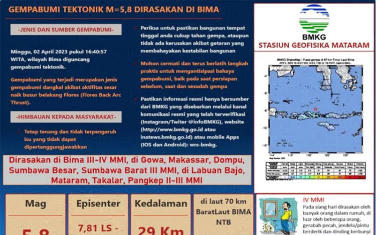 Istimewa