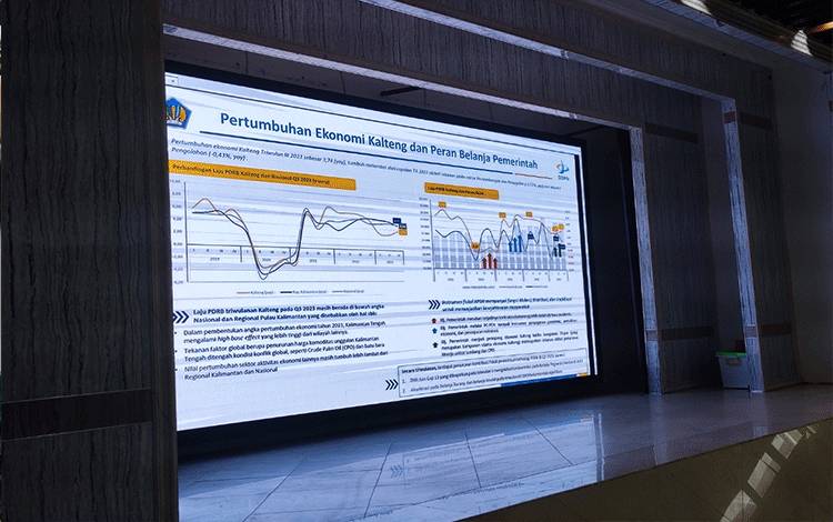 Grafik perbandingan laju PDRB Kalteng dan nasional. (FOTO: HERMAWAN)