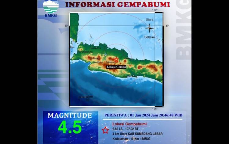 Tangkapan layar peta pusat gempa di wilayah Kabupaten Sumedang, Jawa Barat dengan kekuatan magnitudo 4,5 pada Senin (1/1/2023). (ANTARA/HO-BMKG)