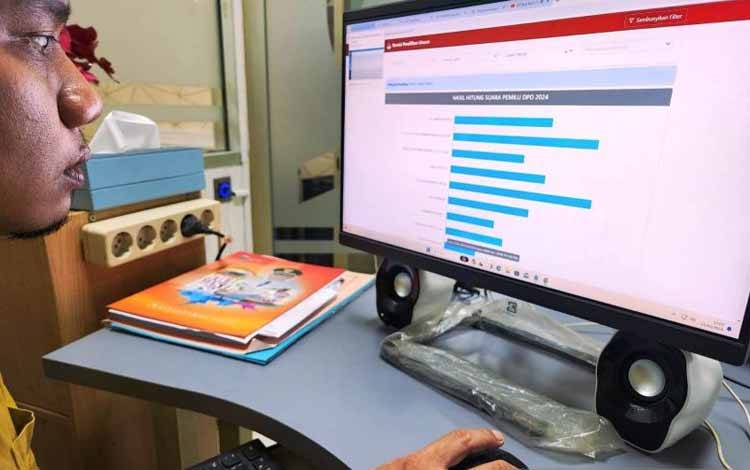 Seseorang sedang mengamati hasil hitung suara DPD RI 2024 wilayah Jawa Timur melalui laman resmi KPU, pemilu2024.kpu.go.id, per Kamis (15/2/2024), pukul 17.01 WIB. ANTARA/Fiqih Arfani