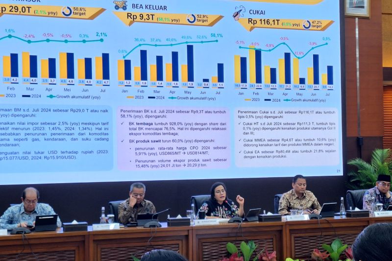 Menteri Keuangan (Menkeu) Sri Mulyani Indrawati saat koferensi pers APBN KiTa Edisi Agustus 2024 di Jakarta, Selasa (13/8/2024). ANTARA/Bayu Saputra