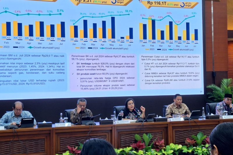 Menteri Keuangan (Menkeu) Sri Mulyani Indrawati dalam konferensi pers APBN KiTa Edisi Agustus 2024 di Jakarta, Selasa (13/8/2024). ANTARA/Bayu Saputra