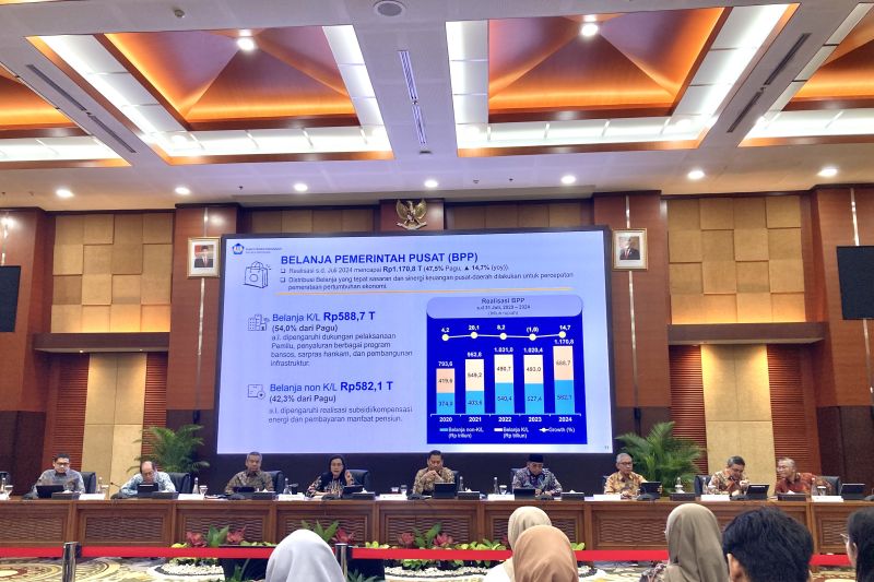 Menteri Keuangan (Menkeu) Sri Mulyani Indrawati bersama jajarannya dalam konferensi pers APBN KiTa Edisi Agustus 2024, di Jakarta, Selasa (13/8/2024). ANTARA/Imamatul Silfia