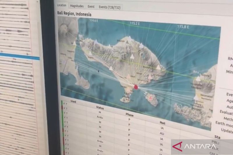 Petugas Balai Besar MKG Wilayah III Denpasar memonitor gempa bumi yang mengguncang Gianyar, Bali, sampai dengan Sabtu (7/9/2024) pukul 13.55 WIB. (ANTARA/HO-BBMKG III Denpasar Bali)