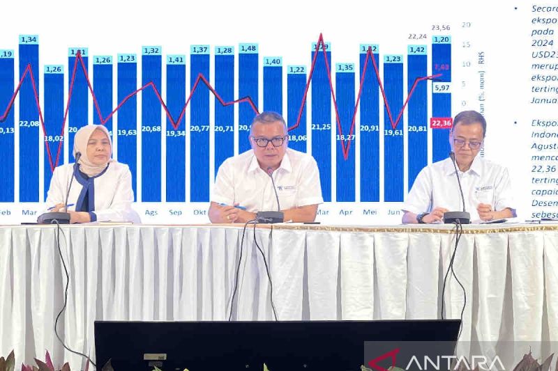 Staf Khusus Menteri Perdagangan Bidang Perjanjian Perdagangan Internasional Bara Khrisna Hasibuan (tengah) dalam konferensi pers di Jakarta, Senin (23/9/2024). ANTARA/Harianto
