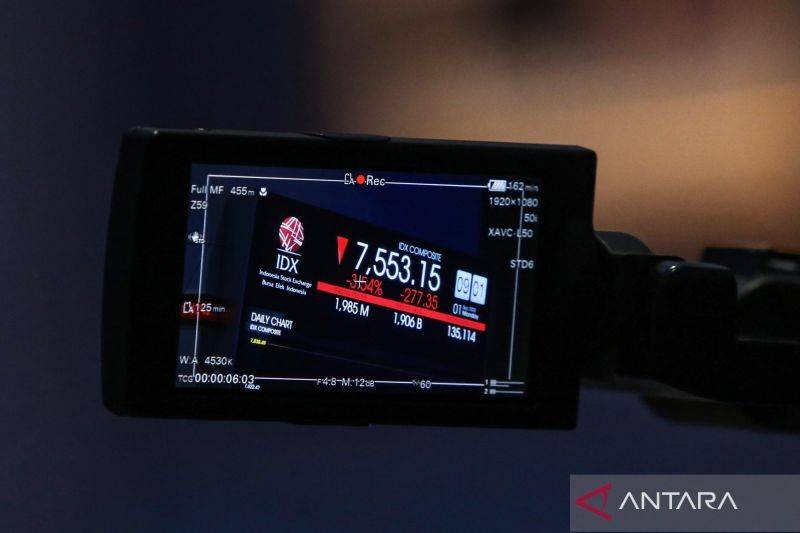 Kamera wartawan merekam layar digital yang menampilkan pergerakan Indeks Harga Saham Gabungan (IHSG) di Bursa Efek Indonesia (BEI), Jakarta, Senin (1/9/2025). Indeks Harga Saham Gabungan (IHSG) Bursa Efek Indonesia (BEI) pada senin pagi dibuka melemah 210,39 poin atau 2,69 persen ke posisi 7.620,10. ANTARA FOTO/Asprilla Dwi Adha/wpa. (ANTARA FOTO/ASPRILLA DWI ADHA)