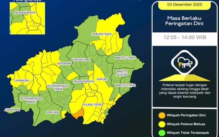 Peringatan dini cuaca di Kalteng (Foto : IST)