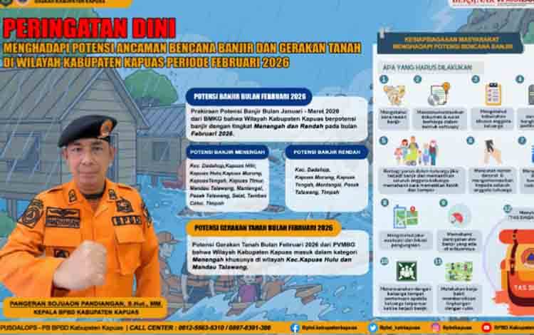 Infografis dan peringatan dini kewaspadaan bencana dari BPBD Kapuas, Senin, 9 Februari 2026. (FOTO: BPBD Kapuas)