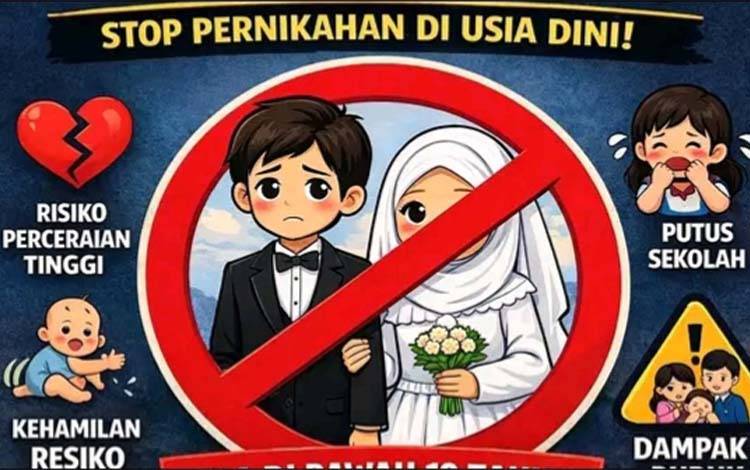 Ilustrasi pernikahan dini. (FOTO: IST)