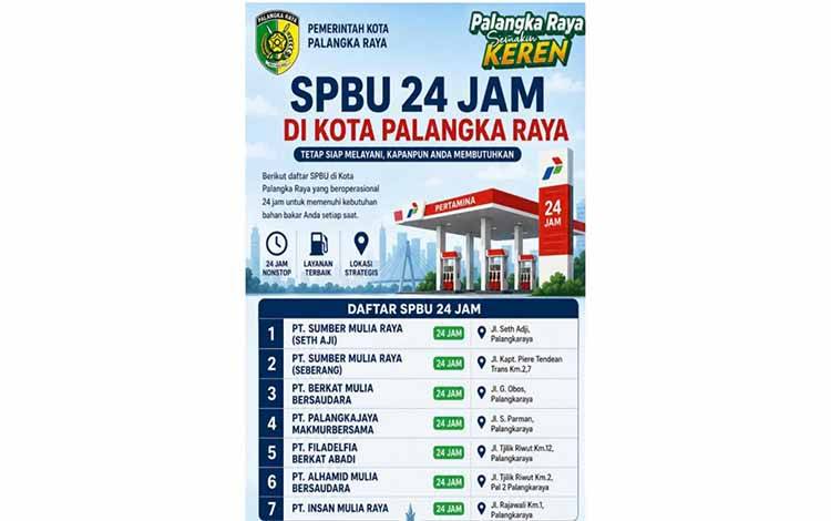 Daftar SPBU di Palangka Raya yang beroperasi 24 jam. (FOTO: KOMINFO)