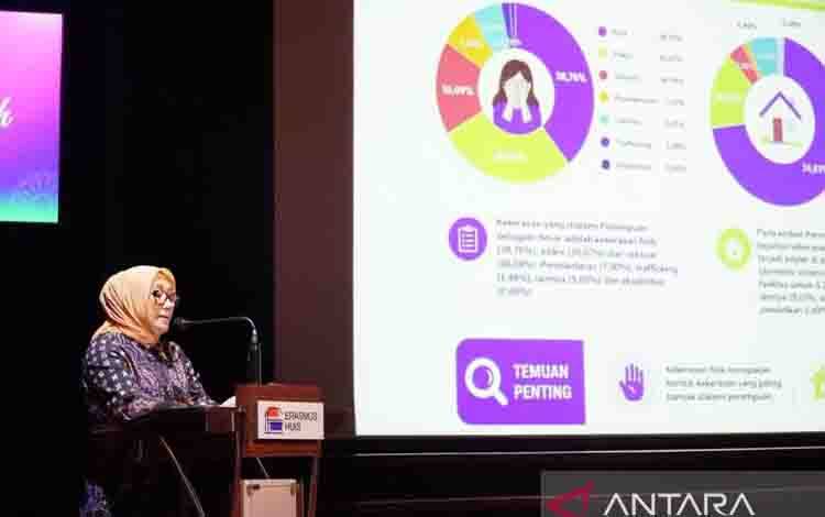 Menteri Pemberdayaan Perempuan dan Perlindungan Anak (PPPA) Arifah Fauzi. ANTARA/HO-KemenPPPA