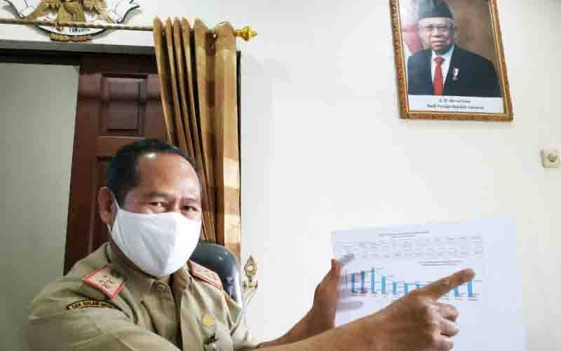 Ekspor Ikan Kalsel Melonjak Selama Pandemi Covid-19