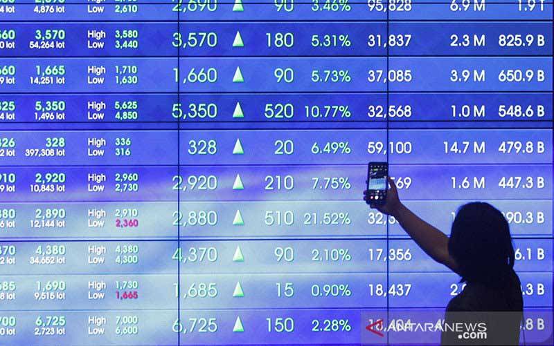 IHSG Bergerak Naik Pascapelantikan Joe Biden