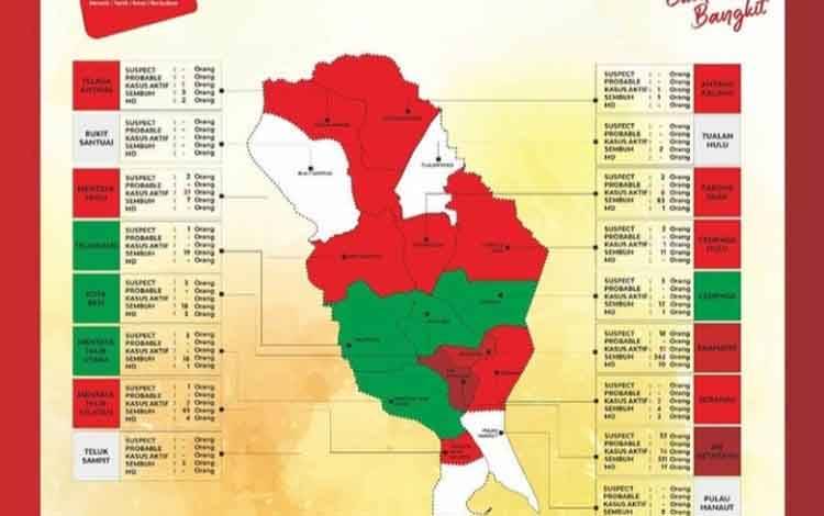 Jumlah Kecamatan Nihil Kasus Covid-19 dan Zona Hijau di Kotim Terus Bertambah