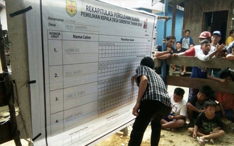 Ini Desa di Gunung Mas Yang Akan Melaksanakan Pilkades Serentak 2021
