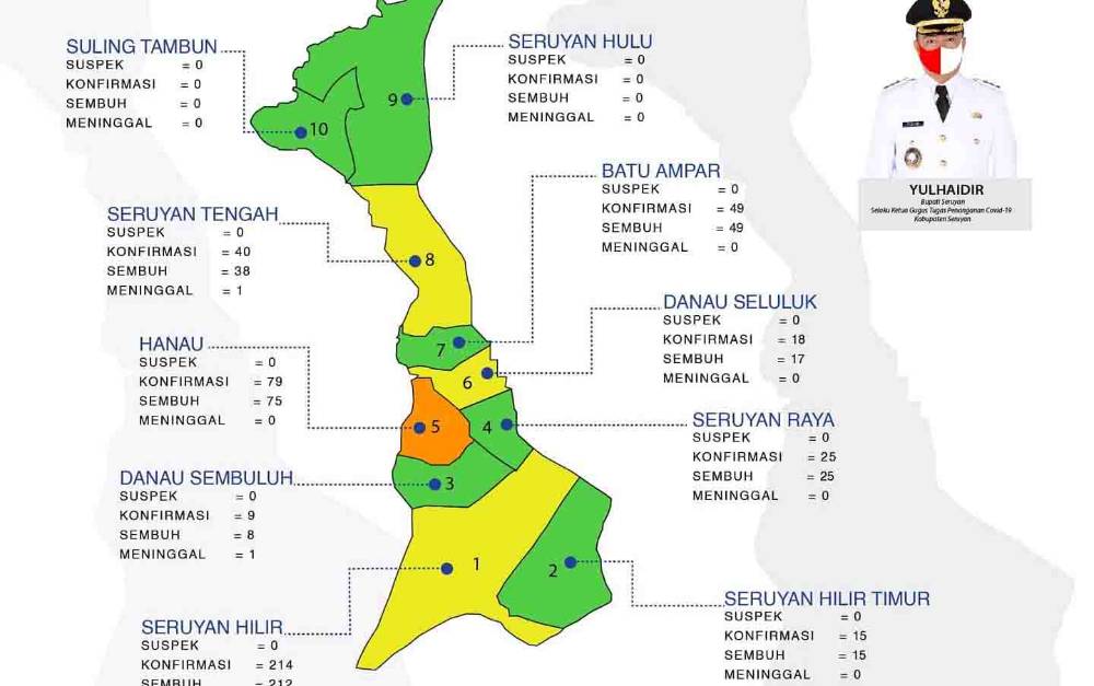 Kembali Zona Hijau Covid-19, Camat Seruyan Raya Sampaikan Apresiasi
