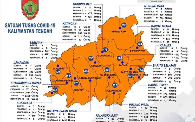 Satgas Covid-19 Kalteng Ajak Masyarakat Sukseskan Vaksinasi