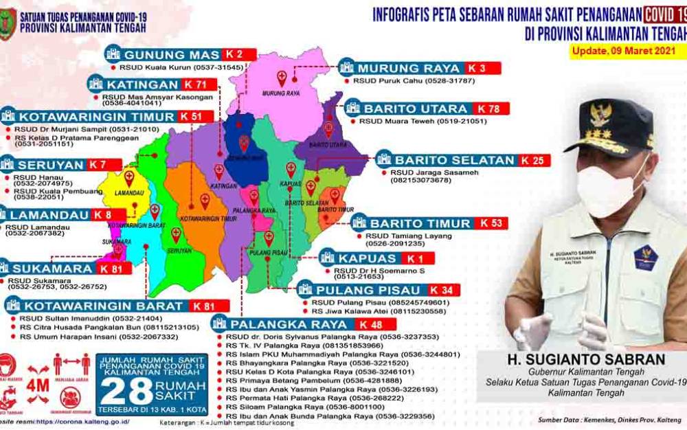 Satgas Covid-19: Komorbid dan Lansia Perlu Diperhatikan