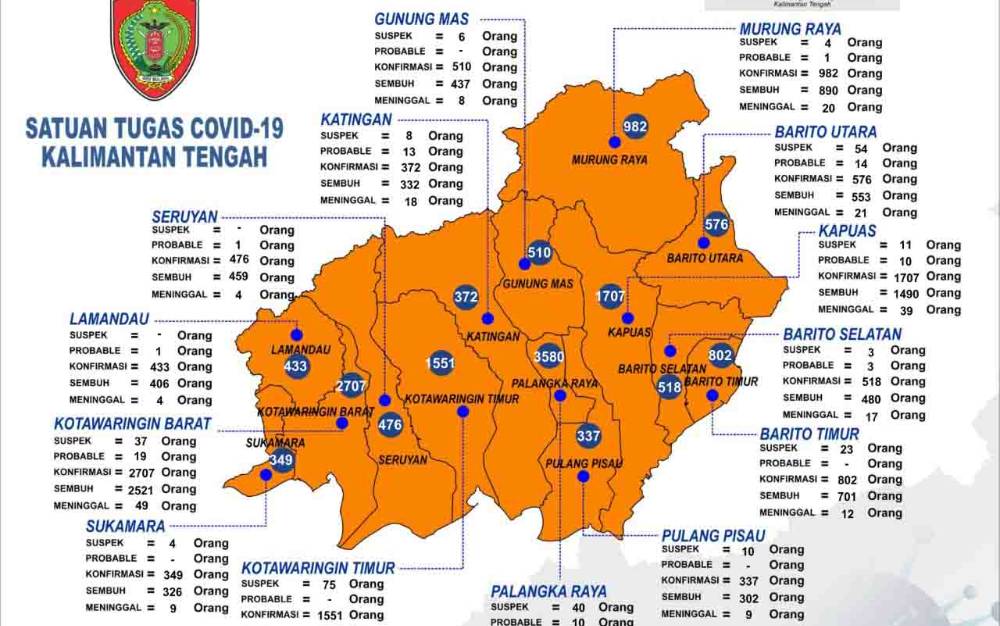 Satgas Covid-19: Long Covid-19 Tak Tularkan Virus