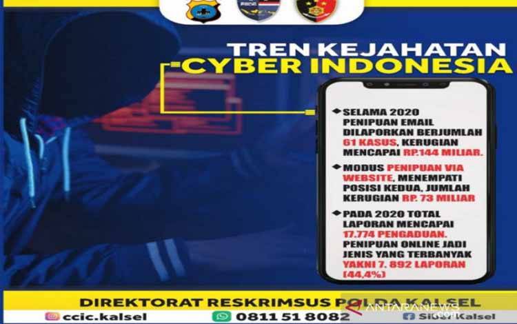 BSSN Hadirkan Portal Pembelajaran Digital