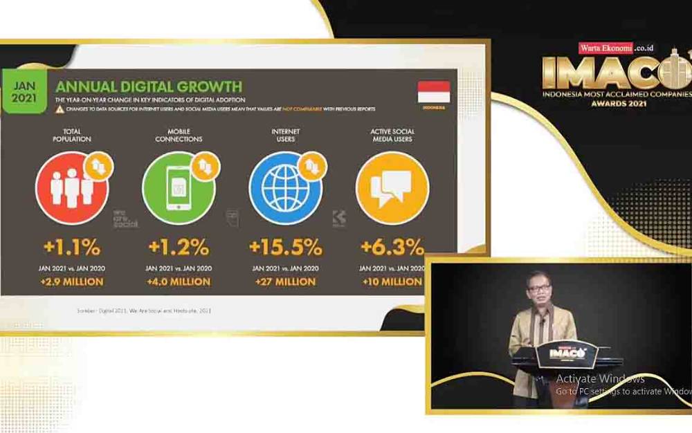 Pandemi Munculkan Nuansa Baru bagi Tatanan Perekonomian Indonesia