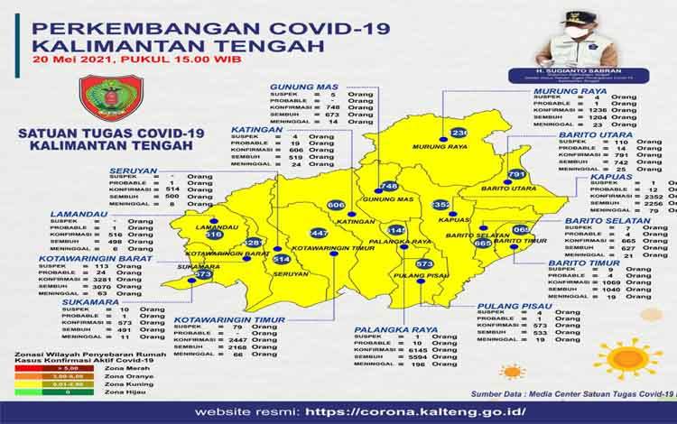 Karantina 5x24 Jam Penting Dilakukan