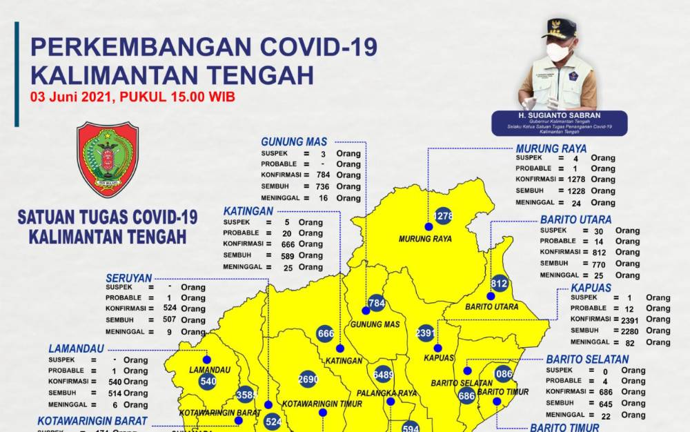 Indonesia Kembali Terima 8 Juta Bulk Vaksin Sinovac