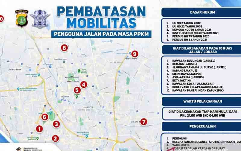 Polda Metro Terapkan Pembatasan Mobilitas pada 10 Lokasi