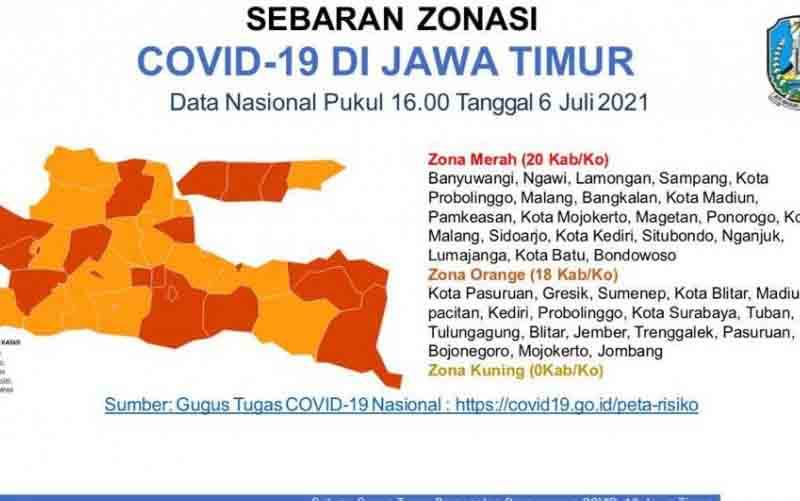 20 Daerah di Jawa Timur Berstatus Zona Merah