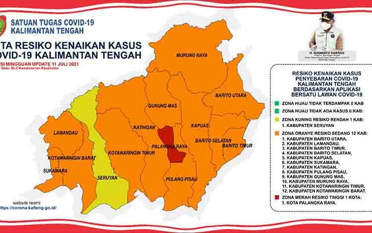 Palangka Raya Zona Merah Sebaran Covid-19