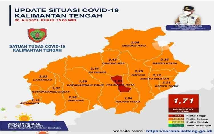 Lonjakan Kasus Covid-19 di Palangka Raya Tinggi, Satgas Imbau Perketat PPKM