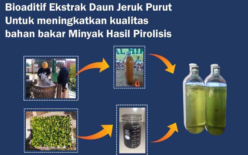 Mahasiswa Universitas Brawijaya Kembangkan Bahan Bakar dari Limbah Plastik dan Daun Jeruk