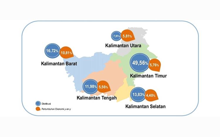 BPS Sebut Ekonomi di Wilayah Kalimantan Triwulan II Tahun 2021 Alami Perbaikan