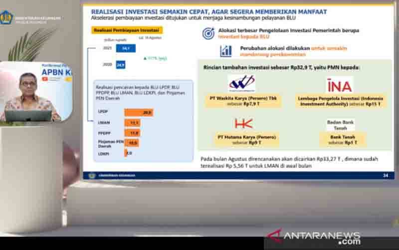 Realisasi Pembiayaan Investasi Capai Rp 54,1 Triliun