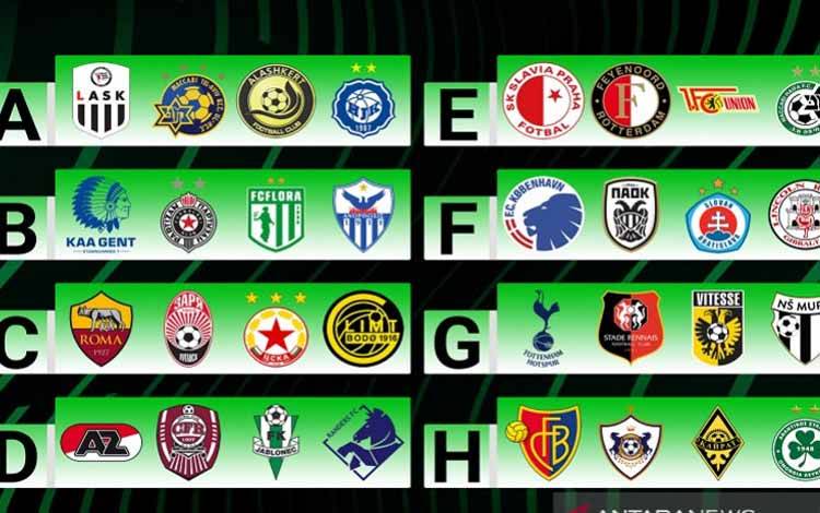 Hasil Undian Grup Liga Conference: Tottenham dan Roma Berbeda Nasib