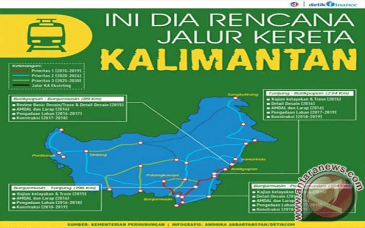 Gubernur Kalsel Jajaki Jalur Kereta Api hingga ke Brunei