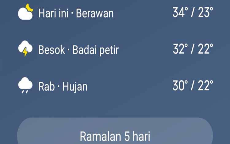 Prediksi BMKG, Palangka Raya Diguyur Hujan 3 Hari ke Depan