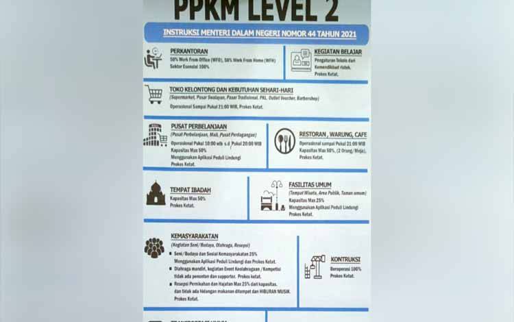 PPKM Turun Jadi Level 2, Warga Kapuas Diimbau Tetap Disiplin Prokes