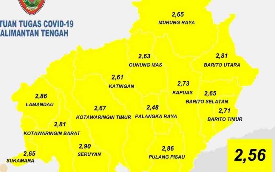 Perkembangan Covid-19 Kalteng Terus Membaik