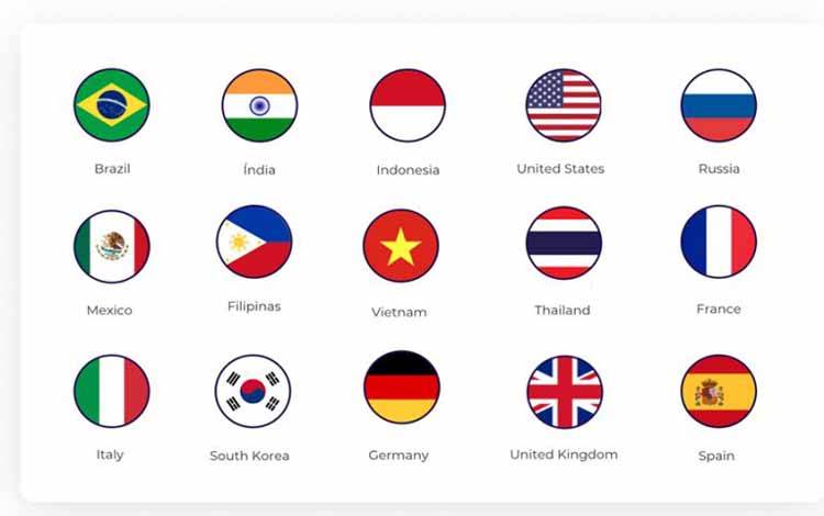 Pengguna Aplikasi E-commerce Indonesia Terbesar Ketiga Dunia
