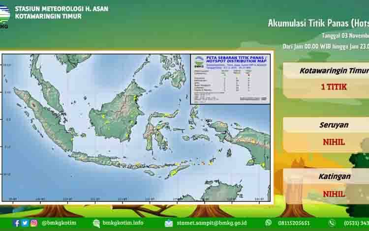 Titik Panas Kembali Terdeteksi di Telaga Antang