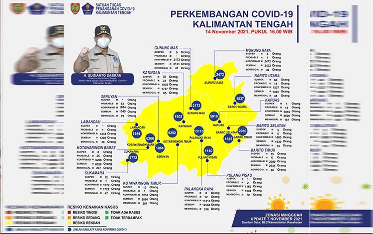 Hindari Stres dan Jaga Kesehatan