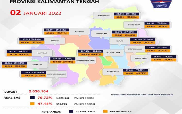 Perlu Kerja Sama Lindungi Orang Terdekat dari Covid-19