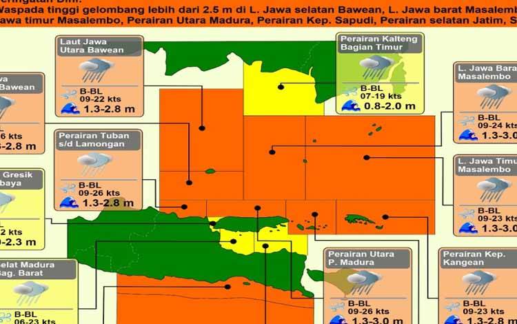 Gelombang Tinggi Capai 2,5 Meter di Perairan Laut Jawa