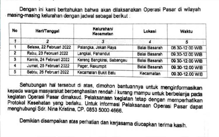 Pemko Palangka Raya Sediakan Minyak Goreng Murah, Ini Jadwalnya
