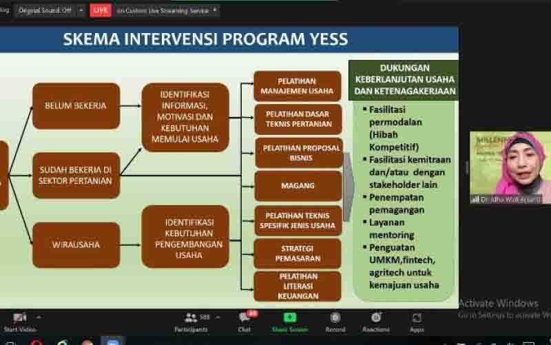 Kementan Beri Kesempatan Generasi Muda Tingkatkan Perekonomian
