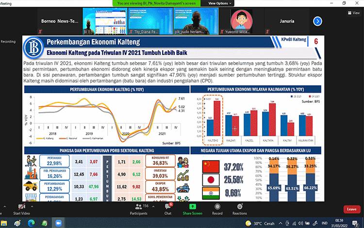 Promosi Produk UMKM ke Pasar Internasional Perlukan Dukungan