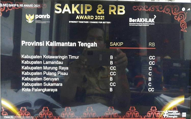 Seruyan Raih Predikat SAKIP dan RB Terbaik se-Kalteng
